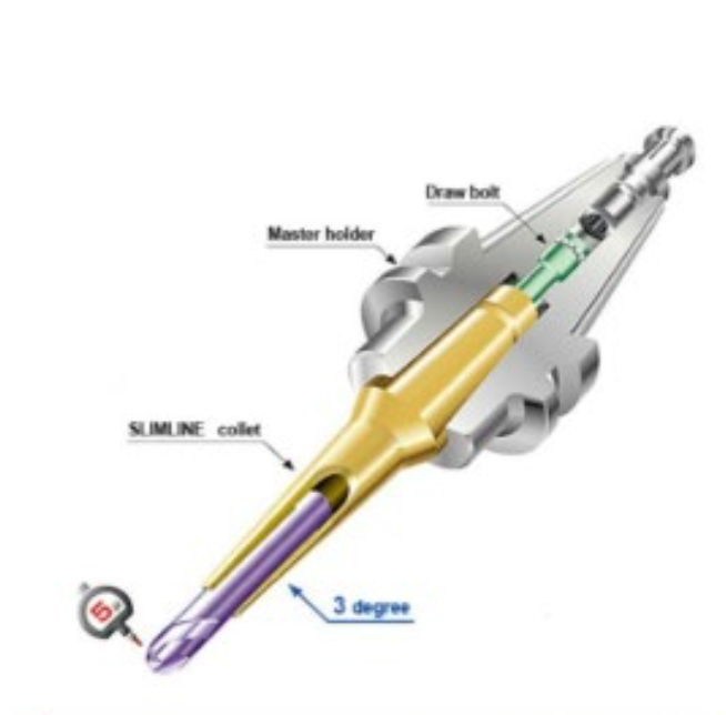 2 PIECE type Tool Holder
